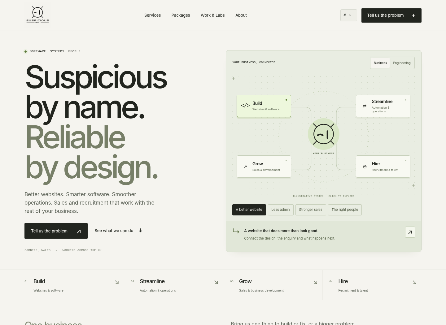 Suspicious Inc. homepage with its main slogan and interactive connected-services diagram