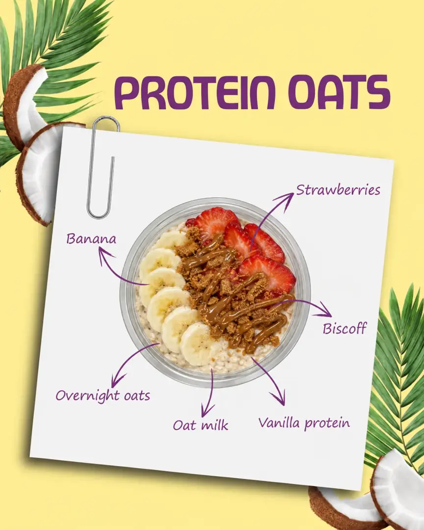 Protein Oats bowl with labelled ingredients