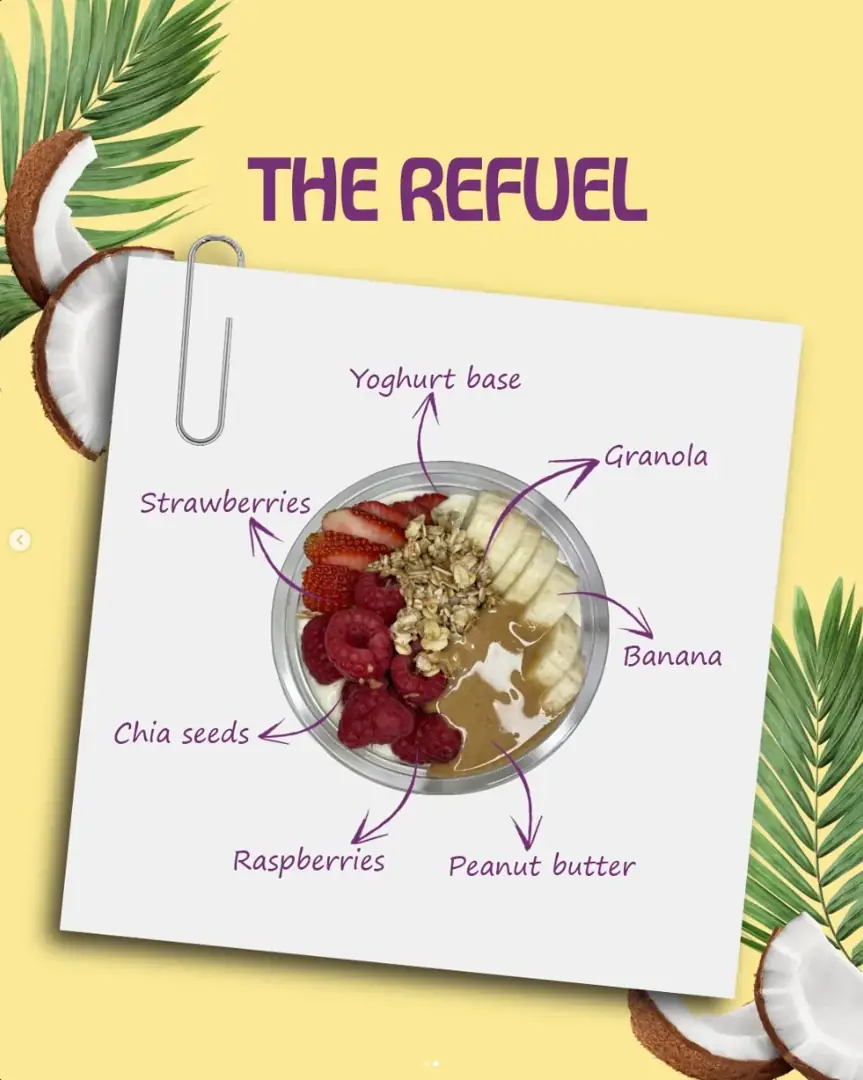 The Refuel bowl with labelled ingredients