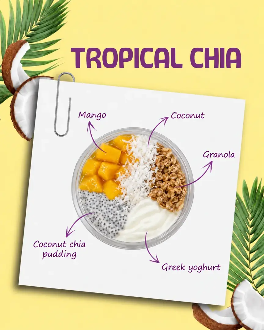 Tropical Chia bowl with labelled ingredients